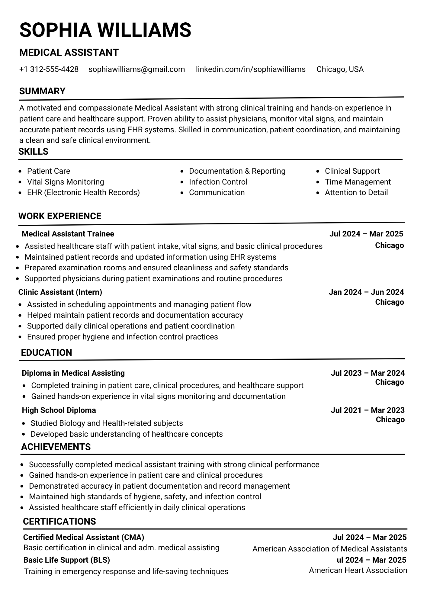 Fresher MA resume sample